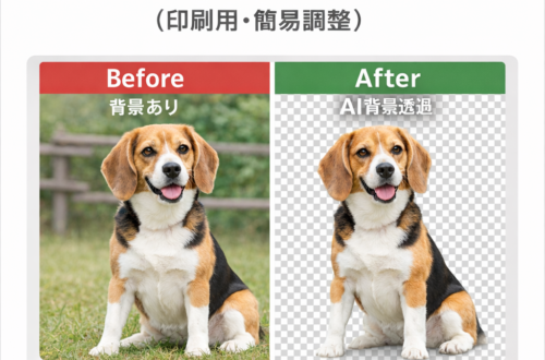 AI背景透過サービス紹介